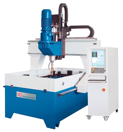 cnc bohrer|Bohrer für Bohrmaschinen und CNC .